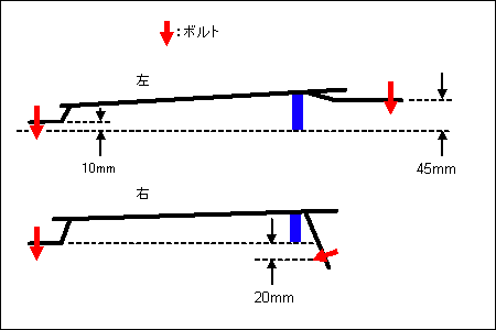 seatrail.gif