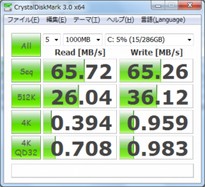 HDDベンチ